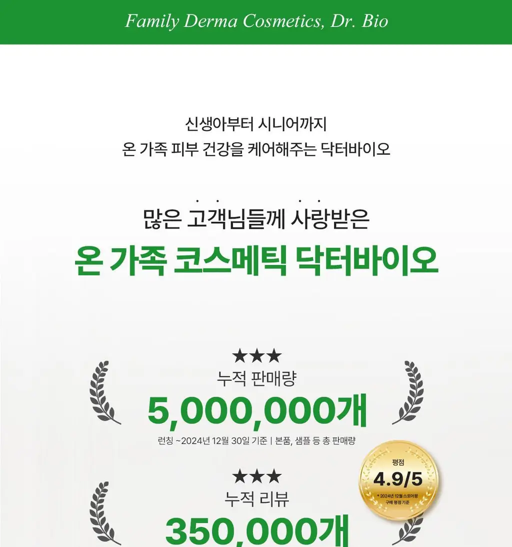 [단독기획]닥터바이오 에코 모이스춰라이징 로션 (500ml+100ml) 상세페이지 3